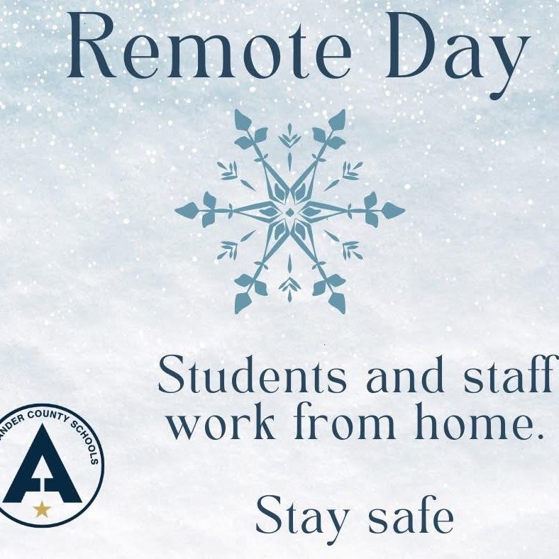 Remote Day post